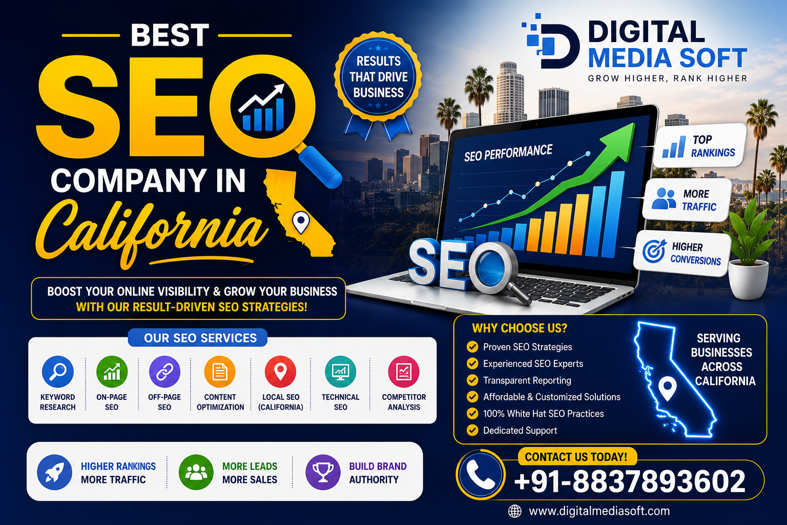 best seo company in california